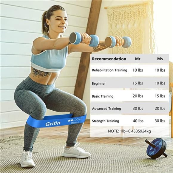 Resistance Exercise Loop Bands Set with Instruction Guide & Carry Bag - Set of 5 - Picture 4 of 6